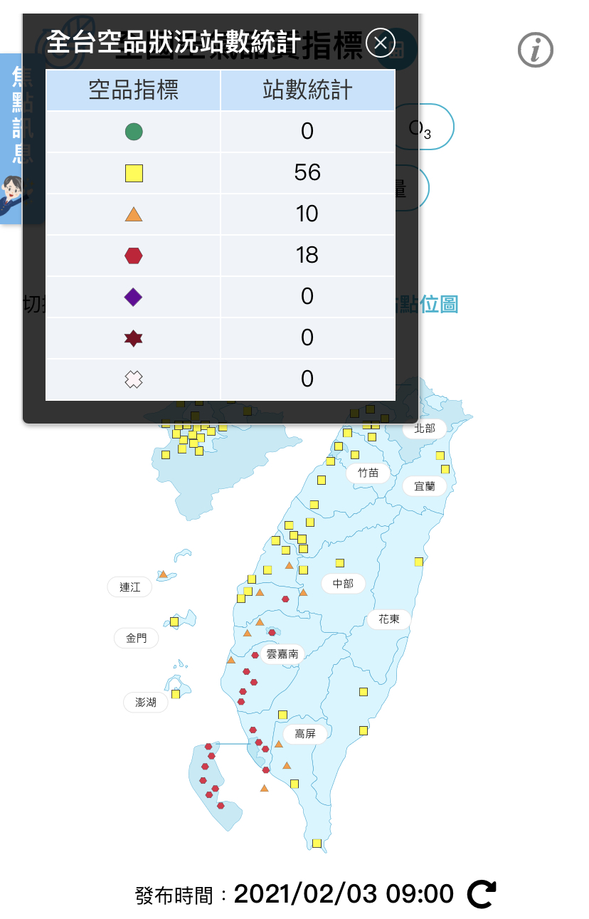 今日上午9點時中南部地區已有18測站達紅色警示等級。 圖：翻攝自環保署空氣品質監測網