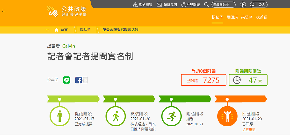 有網友在國發會公共政策網路參與平台提議，要求記者會記者提問以實名制進行，提問者必須先報上姓名與所屬媒體，已有7275人附議，達到成案門檻。 圖：截自國發會公共政策網路參與平台
