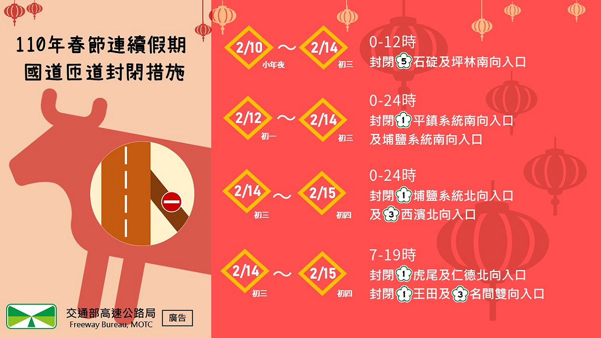 春節連假國道匝道封閉措施。 圖：高公局／提供