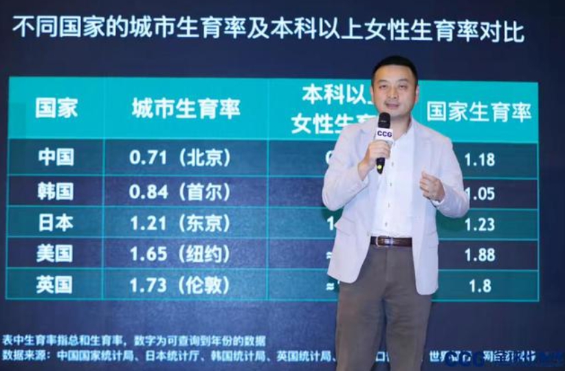 中國攜程網創始人、北京大學光華管理學院教授梁建章。 圖 : 翻攝自每日頭條