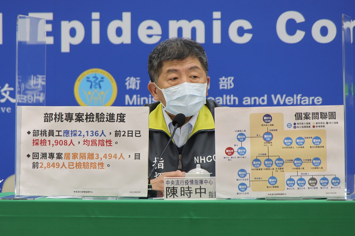 中央流行疫情指揮中心指揮官陳時中。 圖：中央流行疫情指揮中心／提供