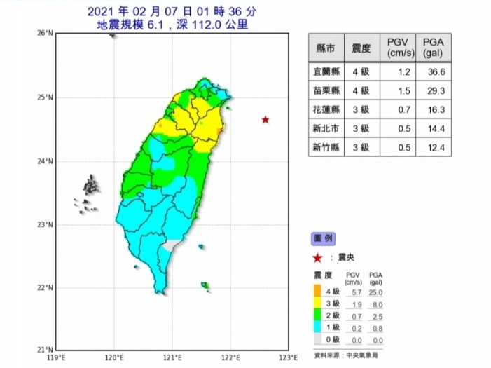 今天凌晨規模6.1地震，全台18縣市都有感。 圖/中央氣象局