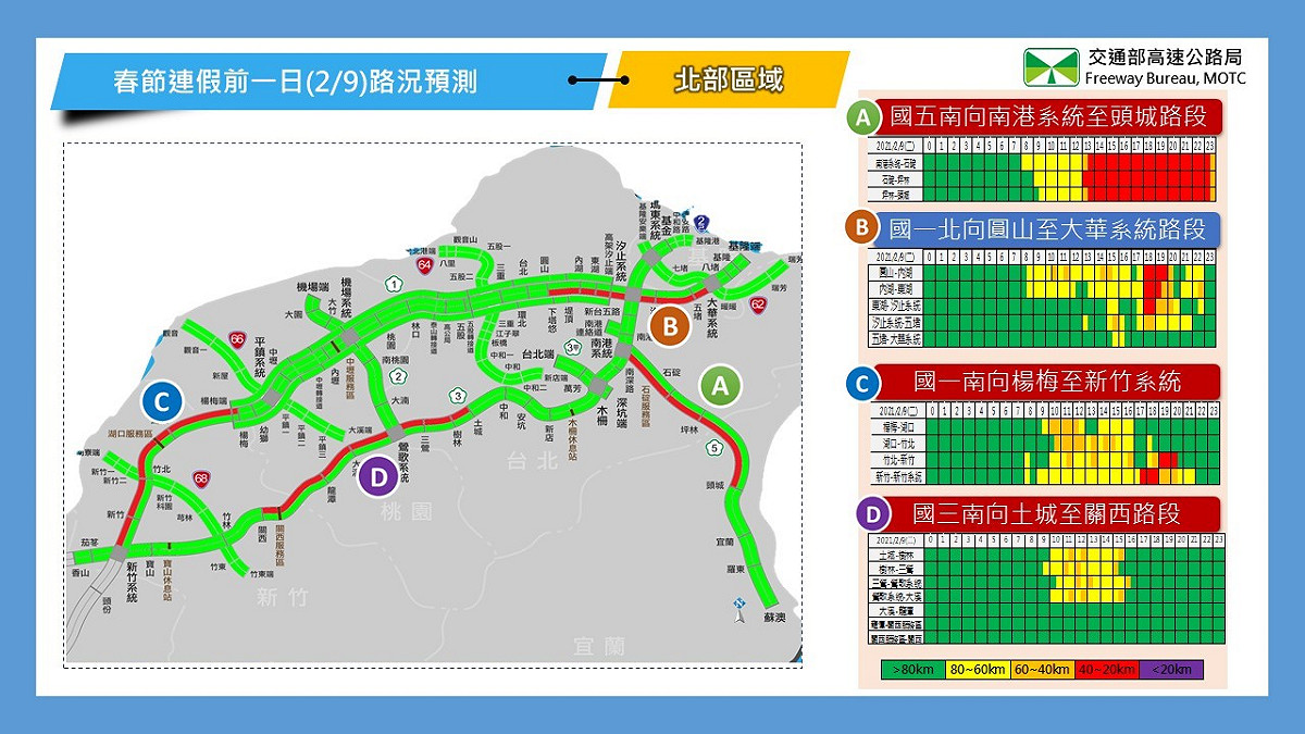 2月9日國5就將會出現大量壅塞的車潮。 圖：高公局／提供