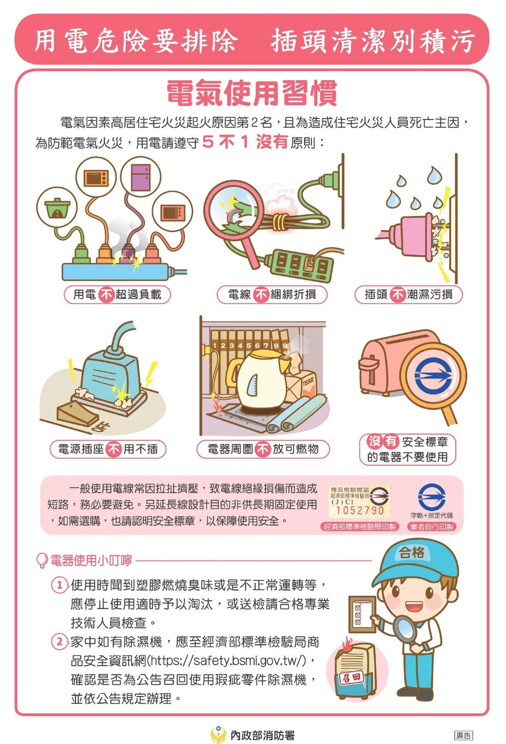 要避免發生火災，電器使用習慣很重要。 圖：內政部提供