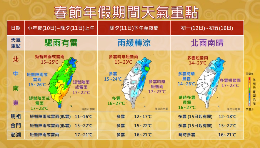 氣象局今日公布春節連假天氣。 圖：中央氣象局／提供