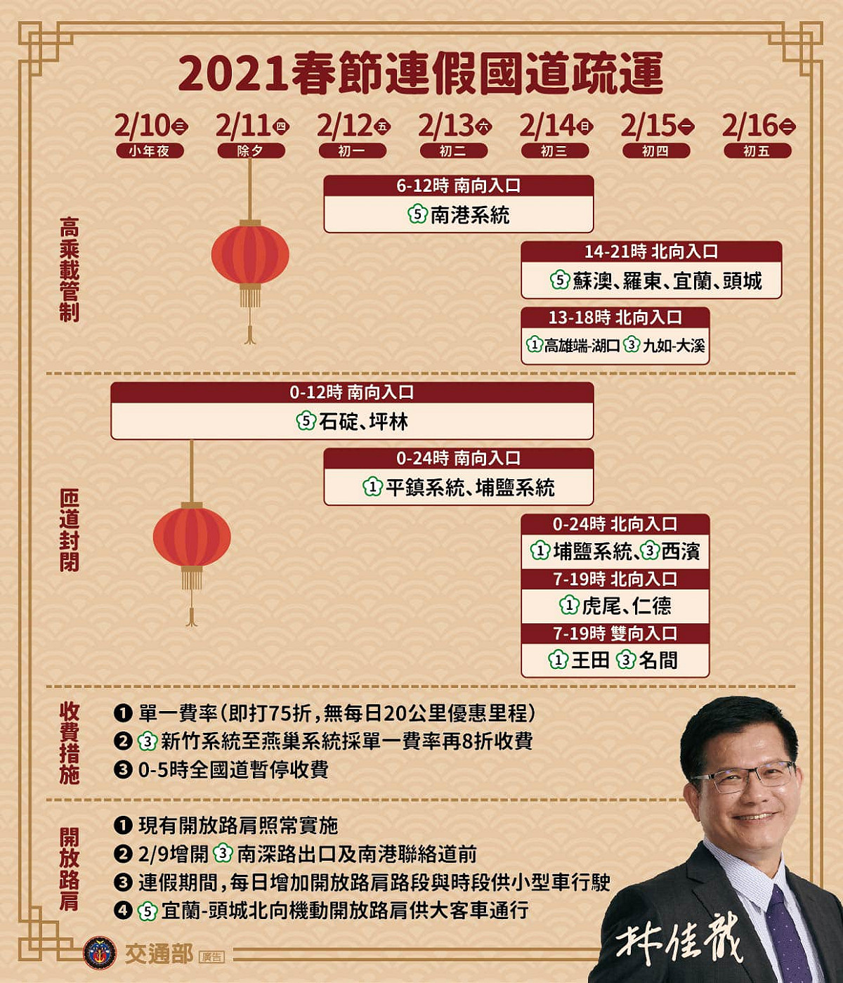 林佳龍在臉書提醒民眾交通部春節疏運措施。 圖：翻攝自林佳龍臉書