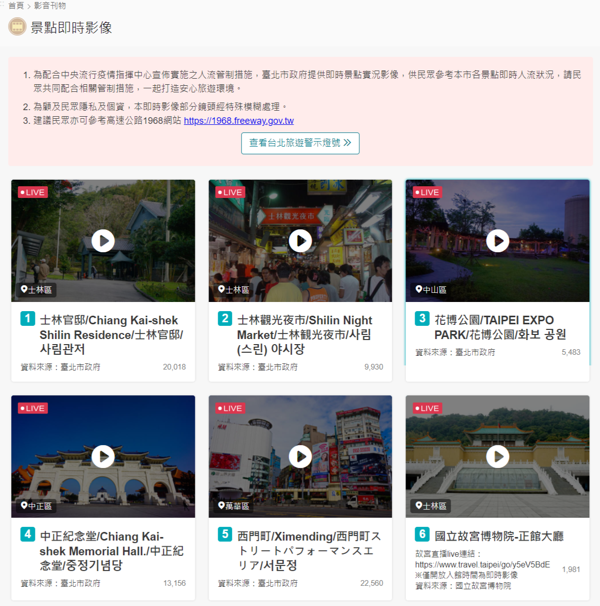 台北市觀傳局去年4月起推出景點即時影像系統，現共提供25支即時影像畫面，點位囊括北市知名景點、場館等，供民眾連假出遊參考使用。 圖：台北市觀傳局提供