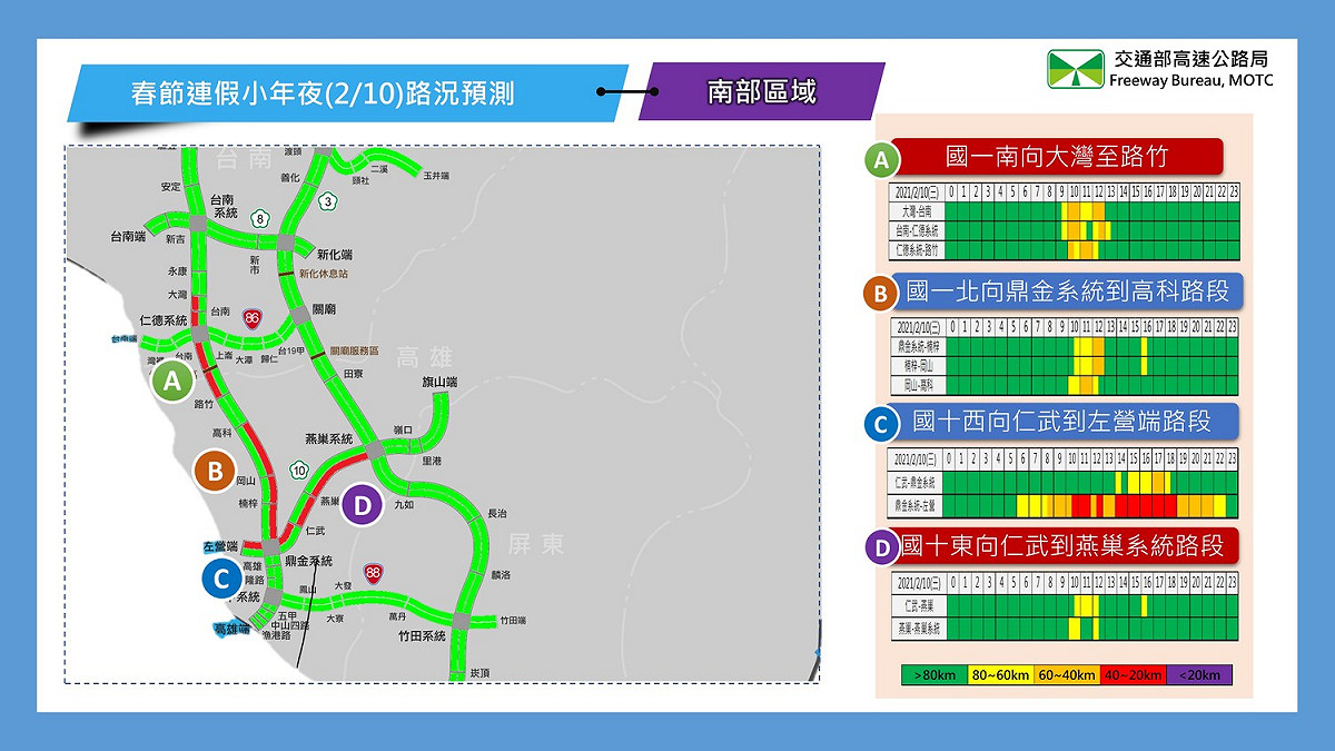 南部地區小年夜路況預測。 圖：高公局／提供