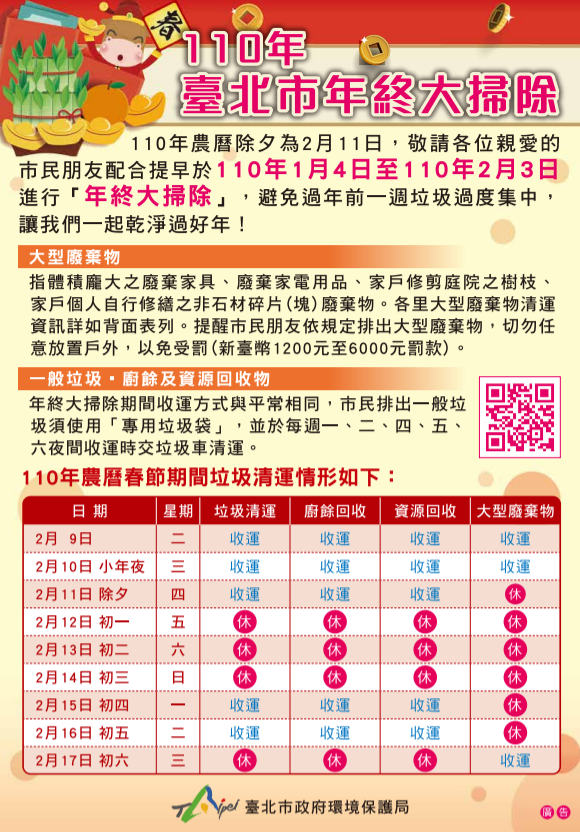 過年期間台北市垃圾清運情形。 圖：翻攝自台北市政府環境保護局官網