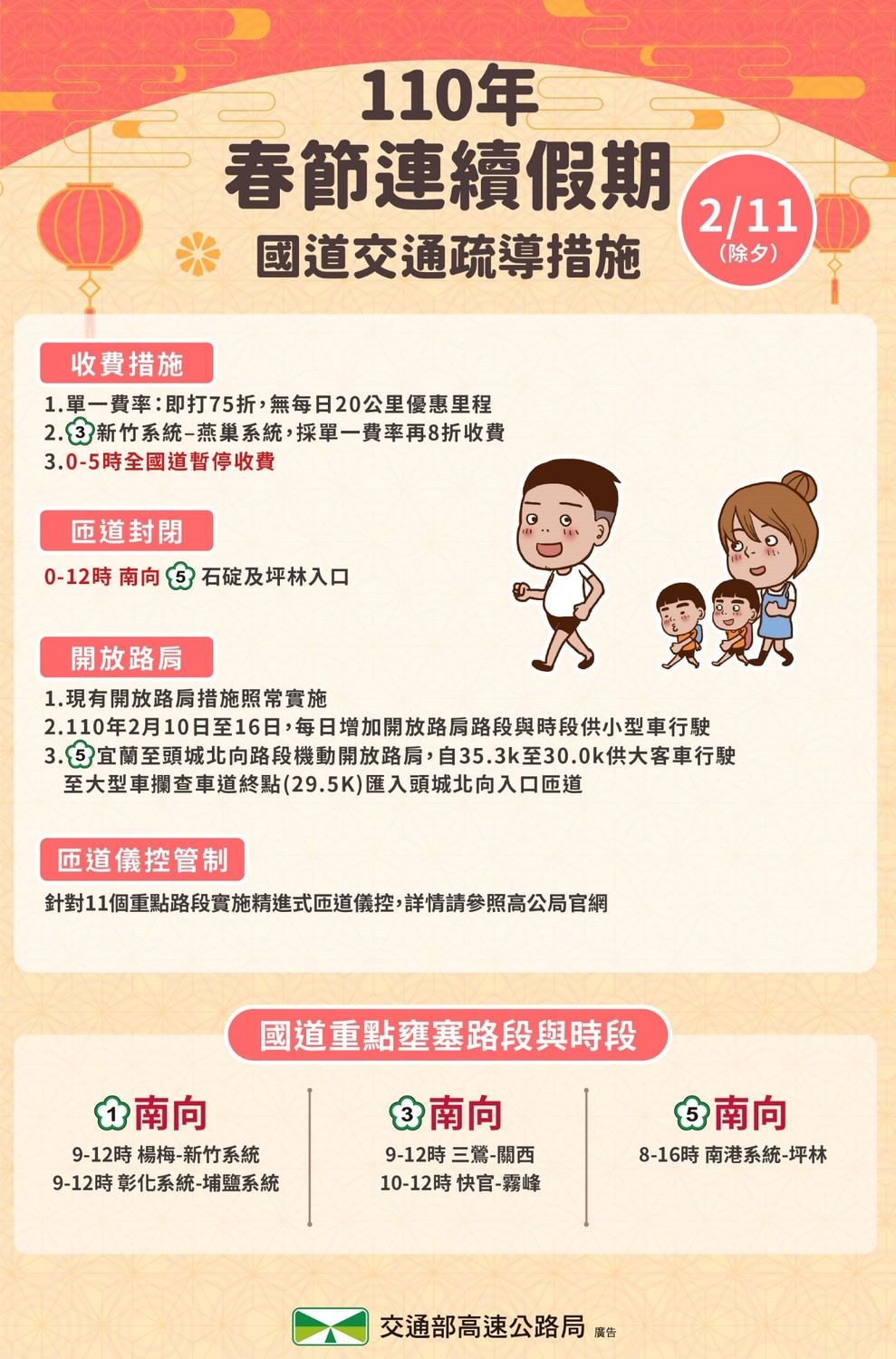 除夕國道疏導措施。 圖：高公局／提供