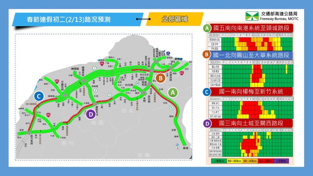 高公局北區南向路況預測。 圖：高公局／提供