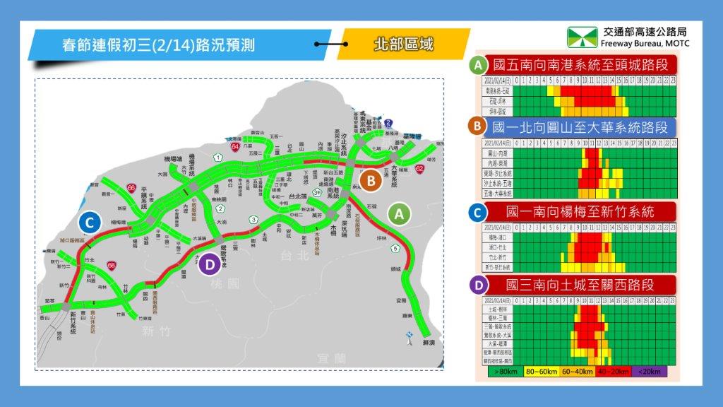 高公局北區南向路況預測。 圖：高公局／提供