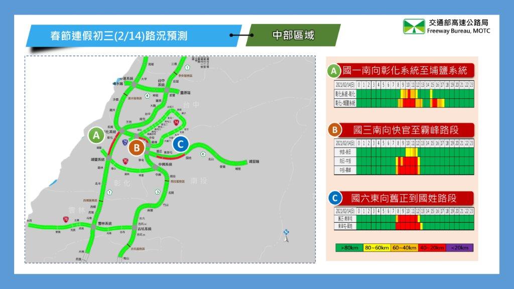 高公局中區南向路況預測。 圖：高公局／提供