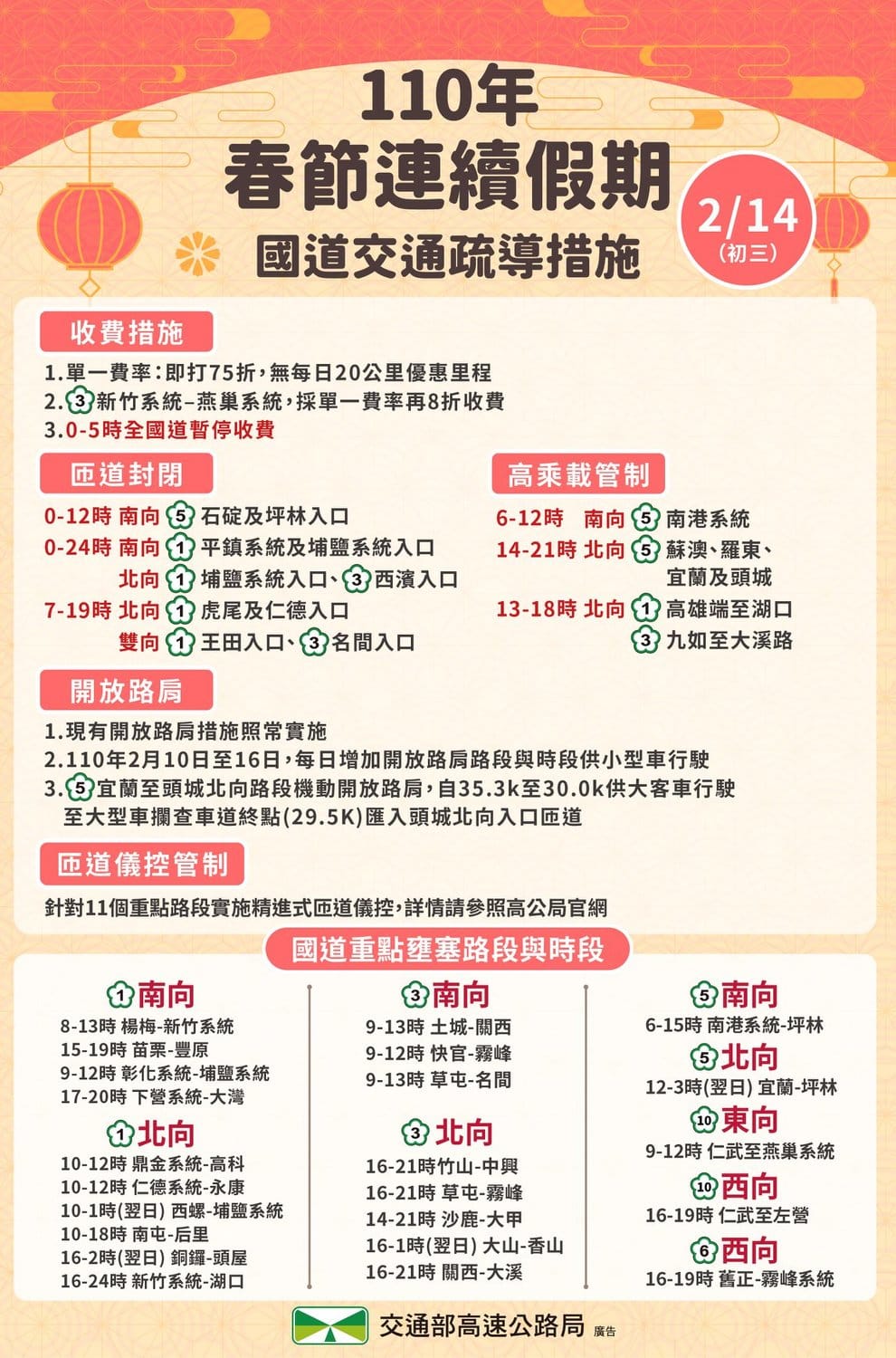 初三國道疏導措施。 圖：高公局／提供