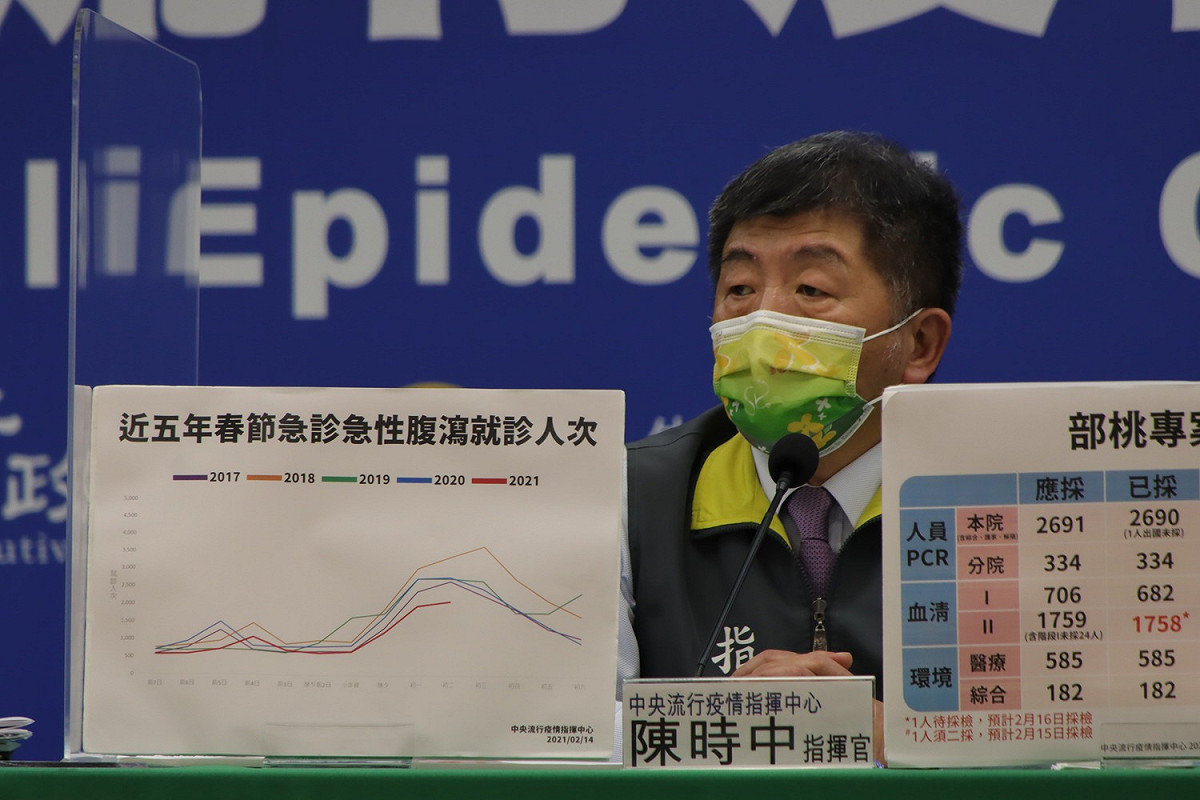 中央流行疫情指揮中心指揮官陳時中。 圖：中央流行疫情指揮中心／提供