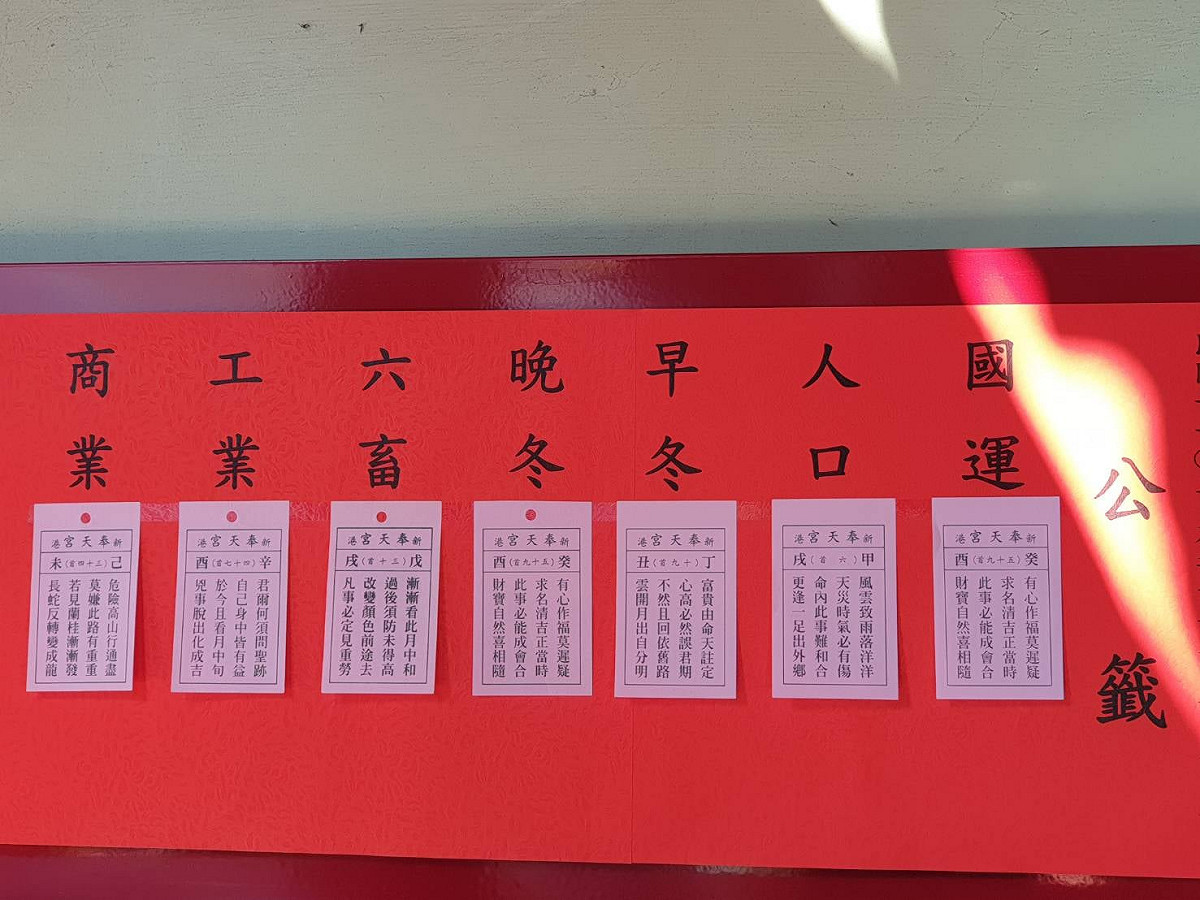 此外，奉天宮媽祖也依序為人口、早冬、晚冬、六畜、工業、商業等選出公籤，作為士、農、工、商等行業運勢參考。 圖：翻攝自新港奉天宮臉書