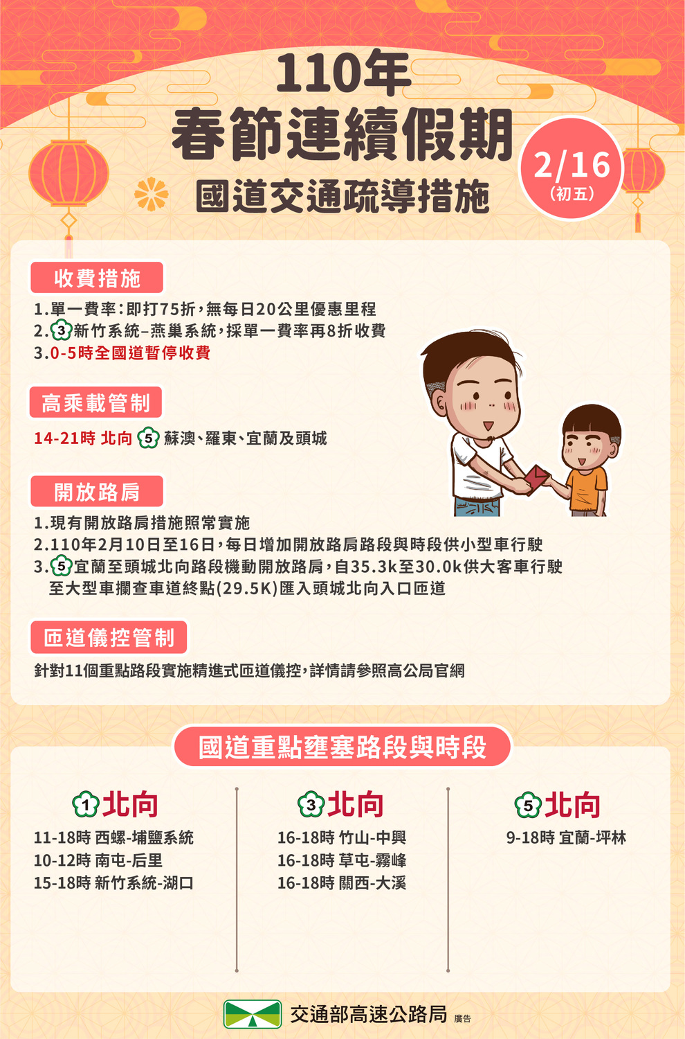 今（16）日國道交通疏導措施一覽。 圖：交通部高速公路局/提供