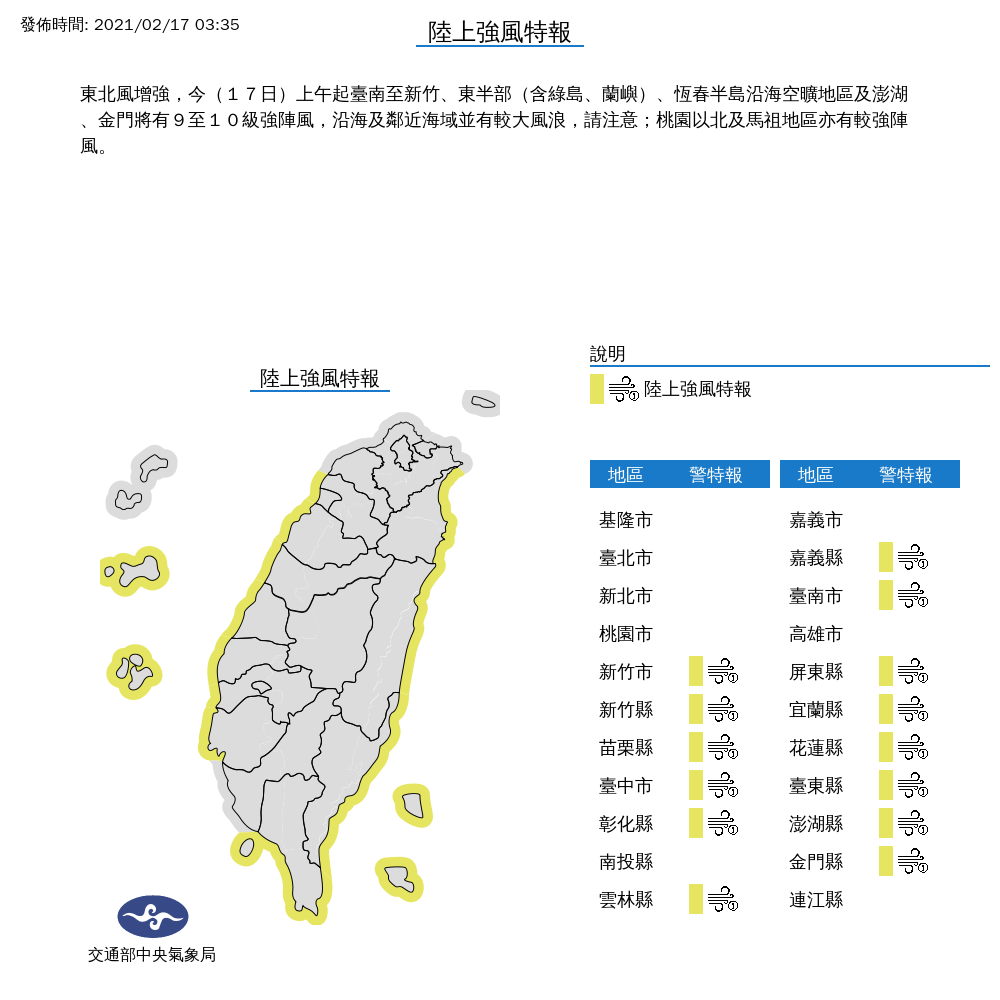 東北風增強，今天上午起，台南以北至新竹以南等14縣市，都將有9至10級強陣風，沿海及鄰近海域並有較大風浪。 圖：中央氣象局/提供