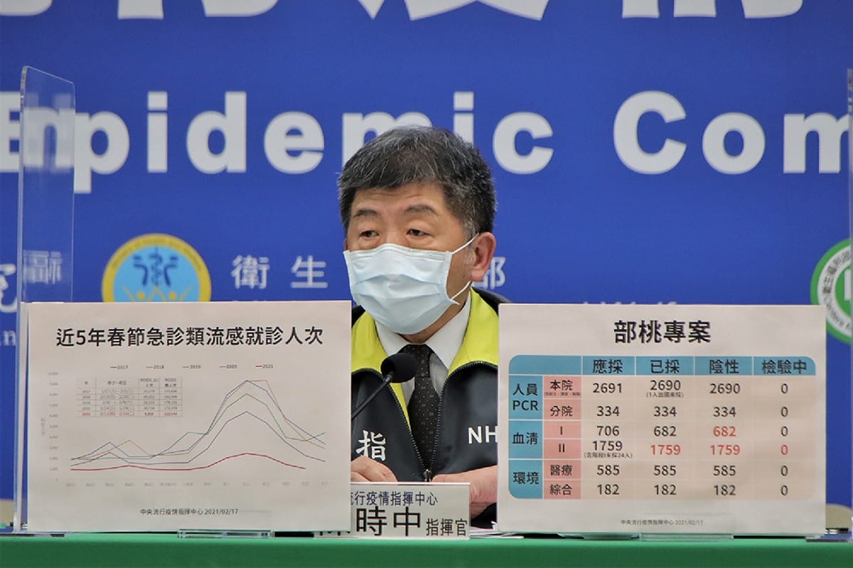 中央流行疫情指揮中心指揮官陳時中。  圖：指揮中心／提供