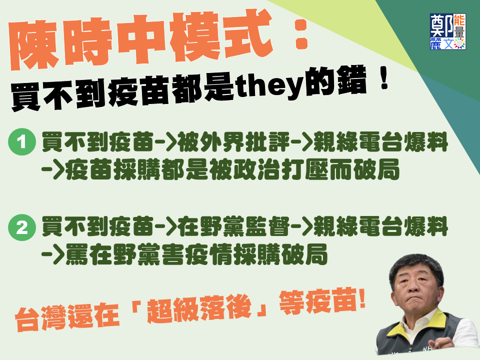 鄭麗文痛批陳時中 圖:擷取自臉書