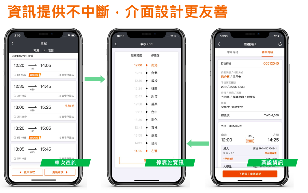 新版「T-Express」提供更直覺的操作介面。 圖：台灣高鐵／提供