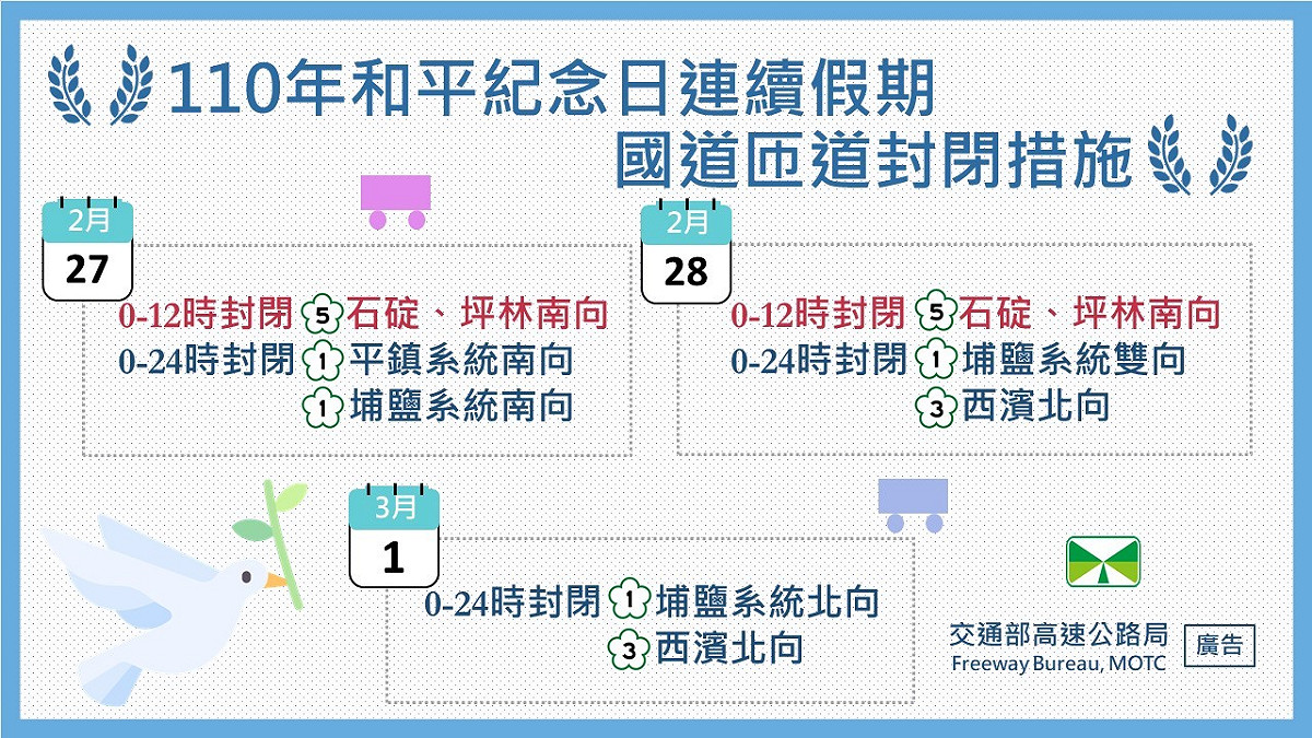 228國道匝道封閉措施。 圖：高公局／提供