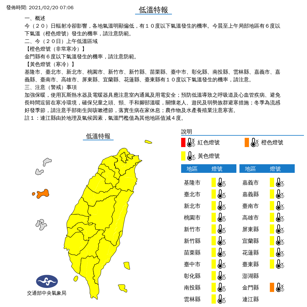 除屏東、澎湖與馬祖外，全台都籠罩在低溫特報範圍，民眾務必做好保暖工作。 圖：中央氣象局/提供