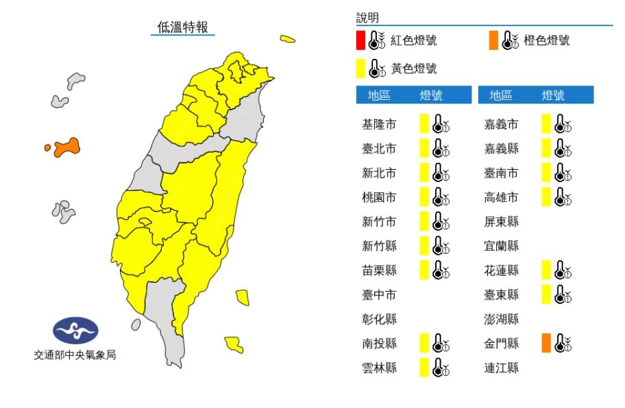 金門東測站在凌晨3時24分測得5.9度，為低溫橙色燈號。 圖/氣象局