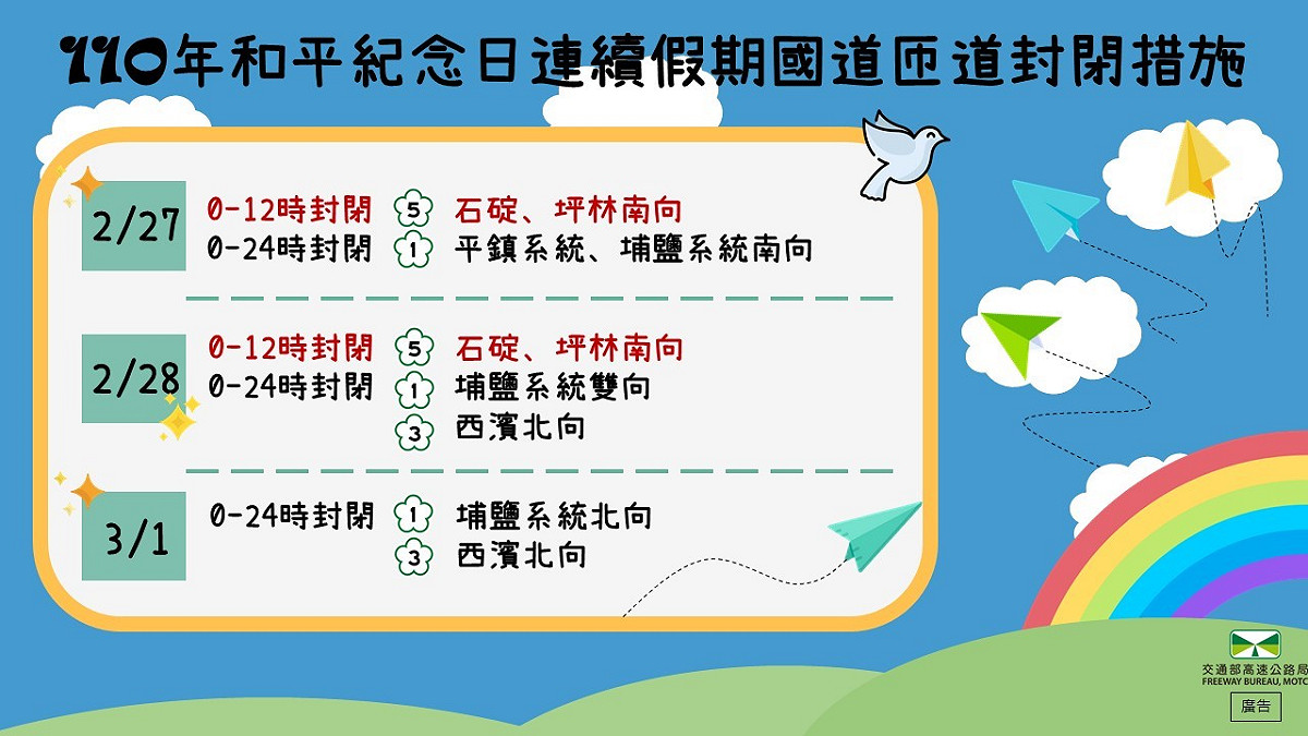 228連假匝道封閉措施。 圖：高公局／提供