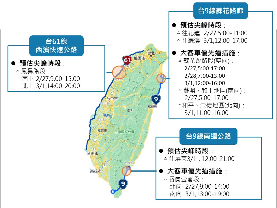 公路總局公布228連假期間省易塞路段，包含台61鳳鼻路段；台9南迴往屏東方向路段；台9蘇花迴廊長往花蓮、蘇澳方向路段。 圖：公路總局／提供