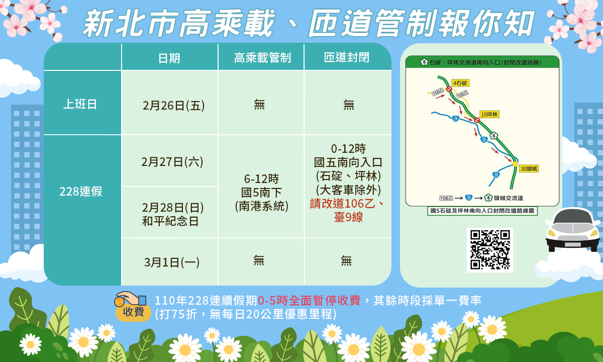 「228連假『駕』期愉快新北交通懶人包」新北市高乘載匝道管制報你知。 圖：新北市交通局提供