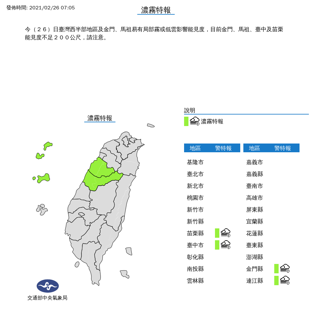 金門、馬祖、台中及苗栗地區上午7時觀測到的能見度不足200公尺，氣象局發布濃霧特報，提醒用路人注意。 圖：中央氣象局/提供