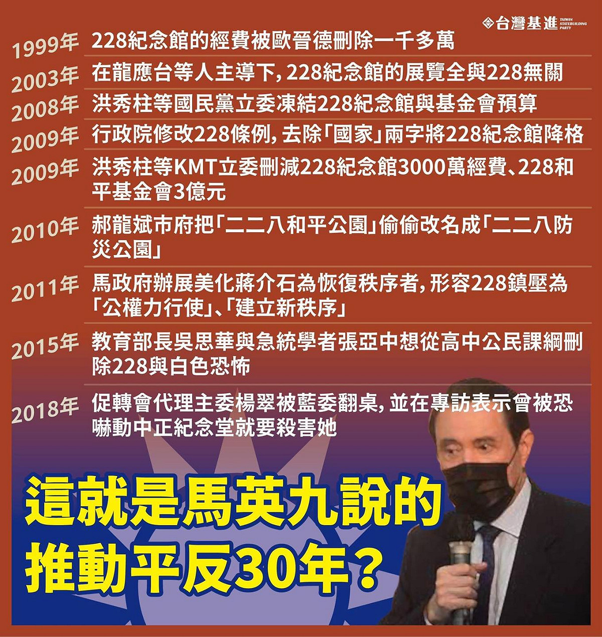 台灣基進爆馬市府曾慶祝228事件 圖:擷取自臉書
