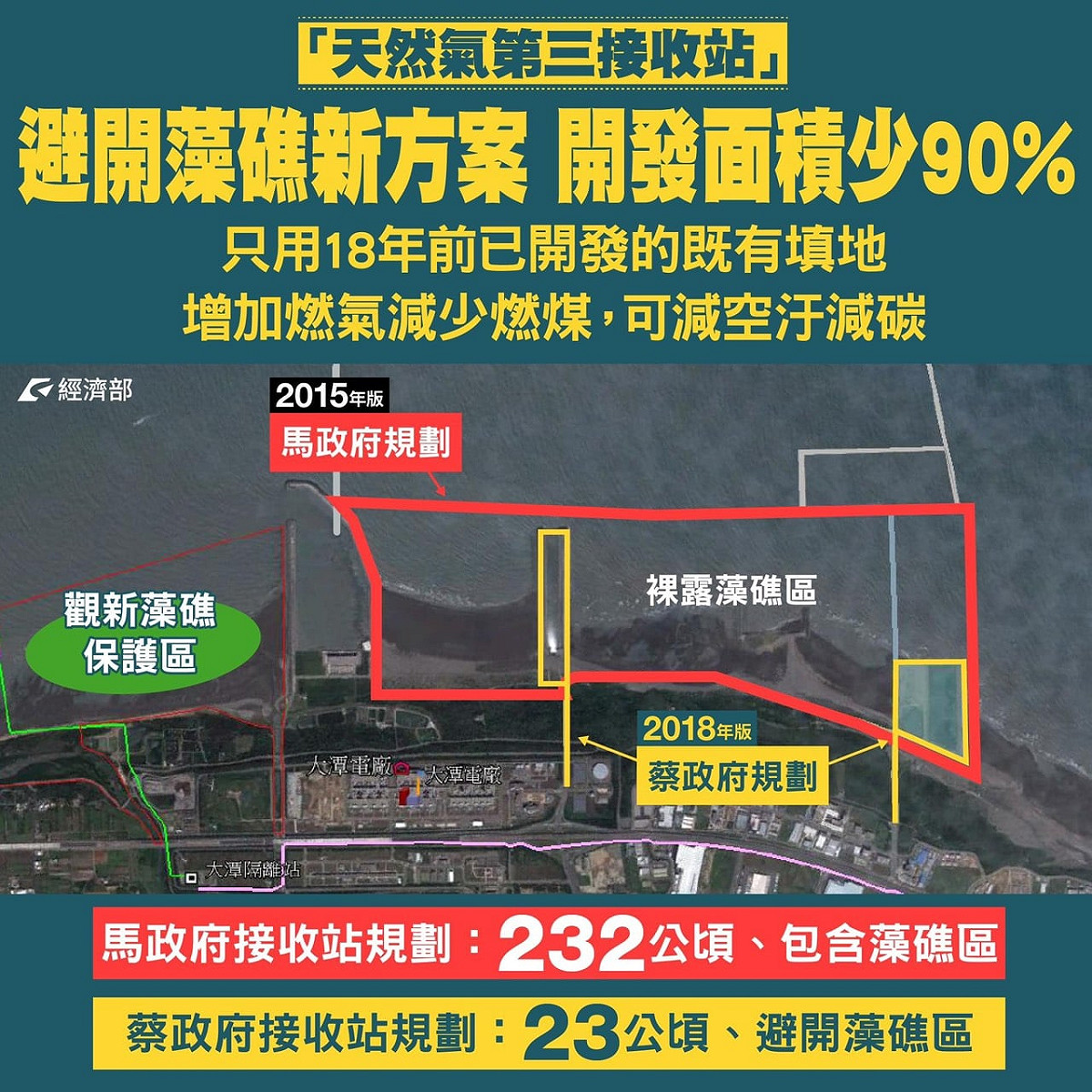 國、民兩黨執政時代對於三接工程的規劃比較。 圖：翻攝鍾年晃臉書粉專