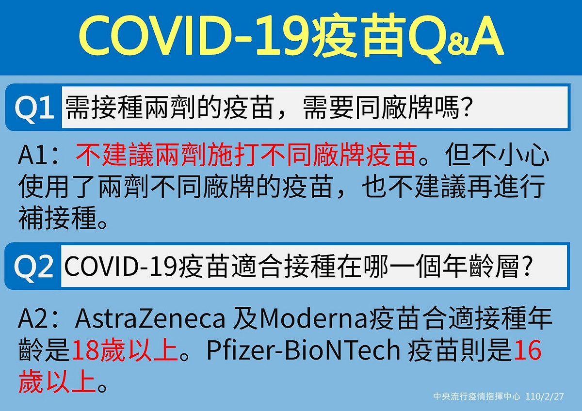 圖：中央流行疫情指揮中心/提供