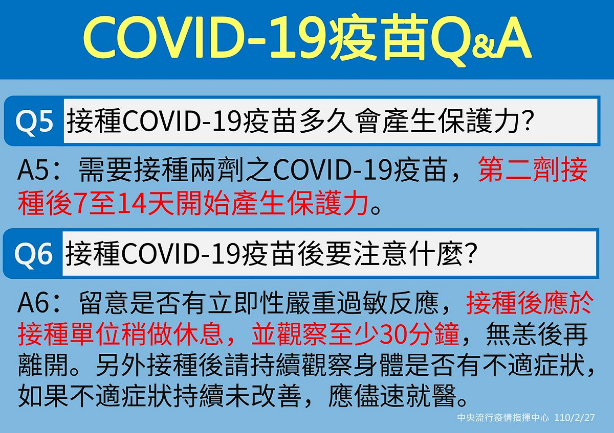 圖：中央流行疫情指揮中心/提供