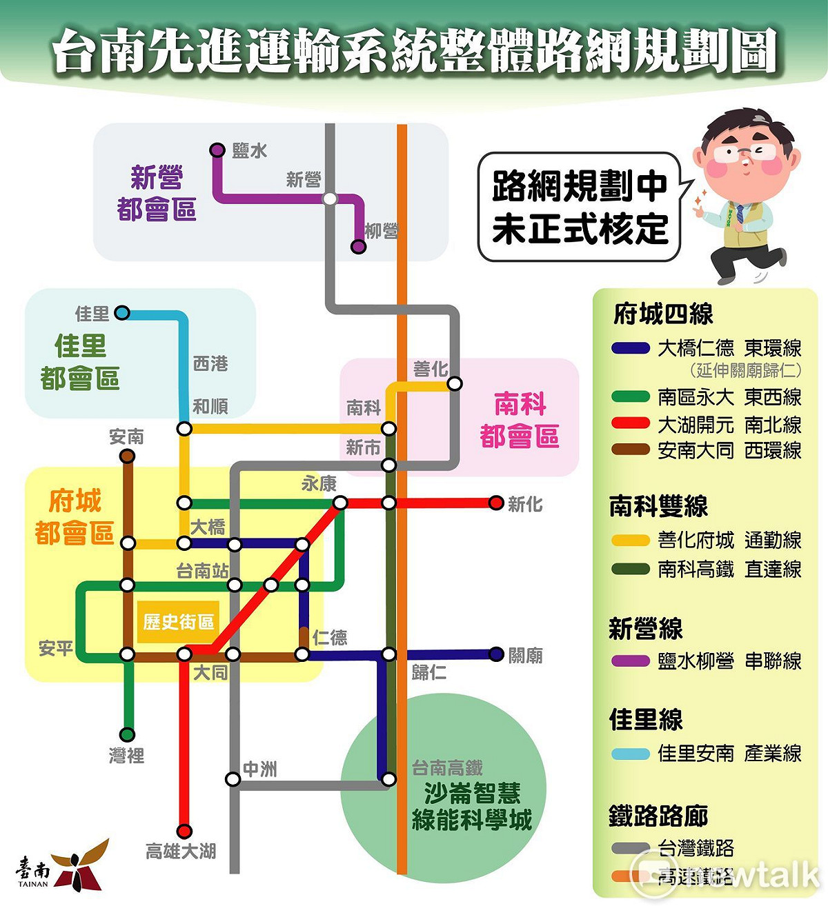 台南市政府已完成捷運整體路網規劃，並提報交通部審議，作為台南市未來建設捷運的藍圖。 圖：台南市政府提供