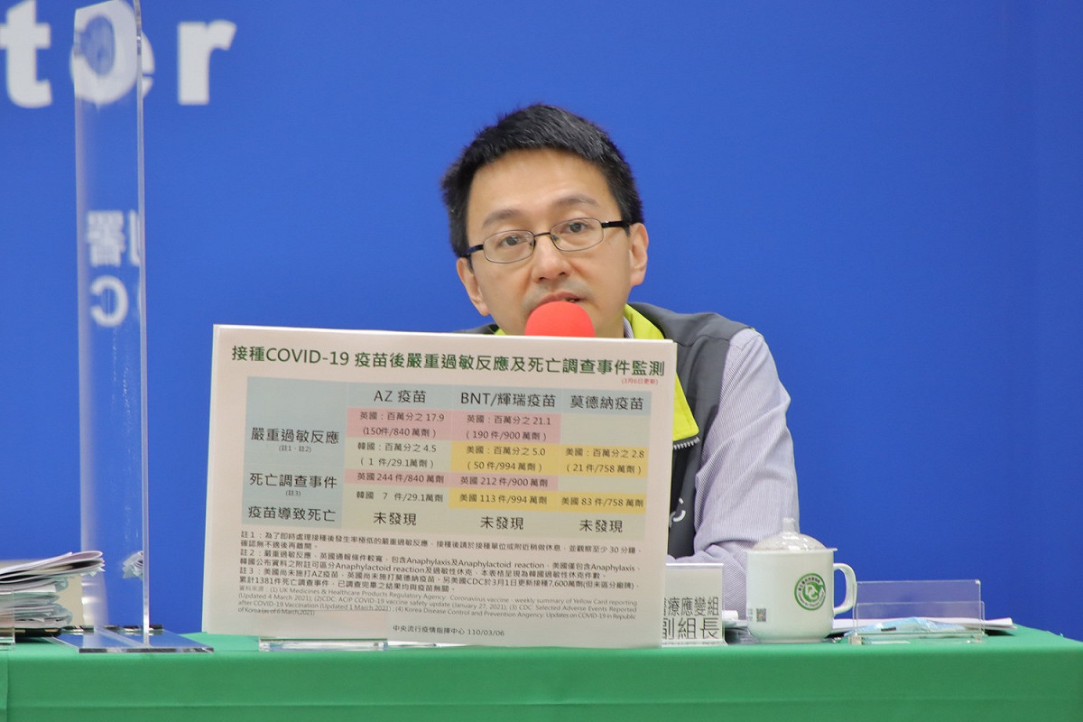 指揮中心醫療應變組副組長羅一鈞說明各廠牌疫苗接種不良反應監測資料。 圖：中央流行疫情指揮中心／提供