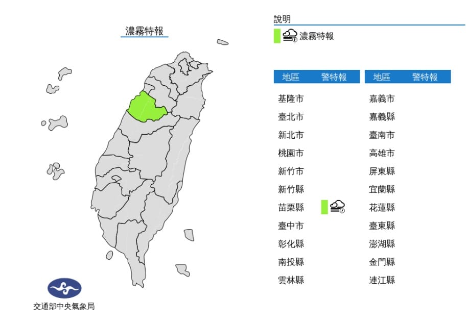 目前苗栗地區有濃霧發生，能見度不足200公尺。