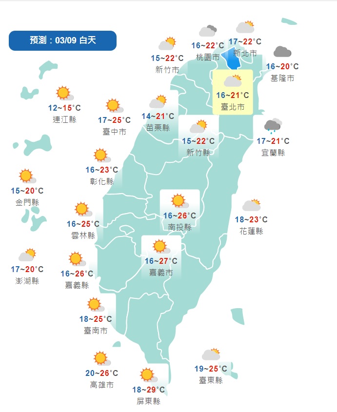 氣象局表示，即使白天氣溫回升，苗栗以北的高溫也不過攝氏22度、中南部可達25~26度，仍然偏涼。 圖：翻攝自中央氣象局