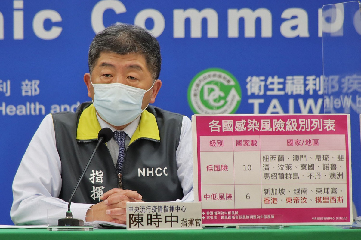 中央流行疫情指揮中心指揮官陳時中 圖：中央流行疫情指揮中心/提供