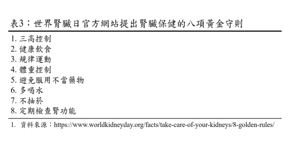 腎臟保健黃金8守則。 圖：國健署／提供