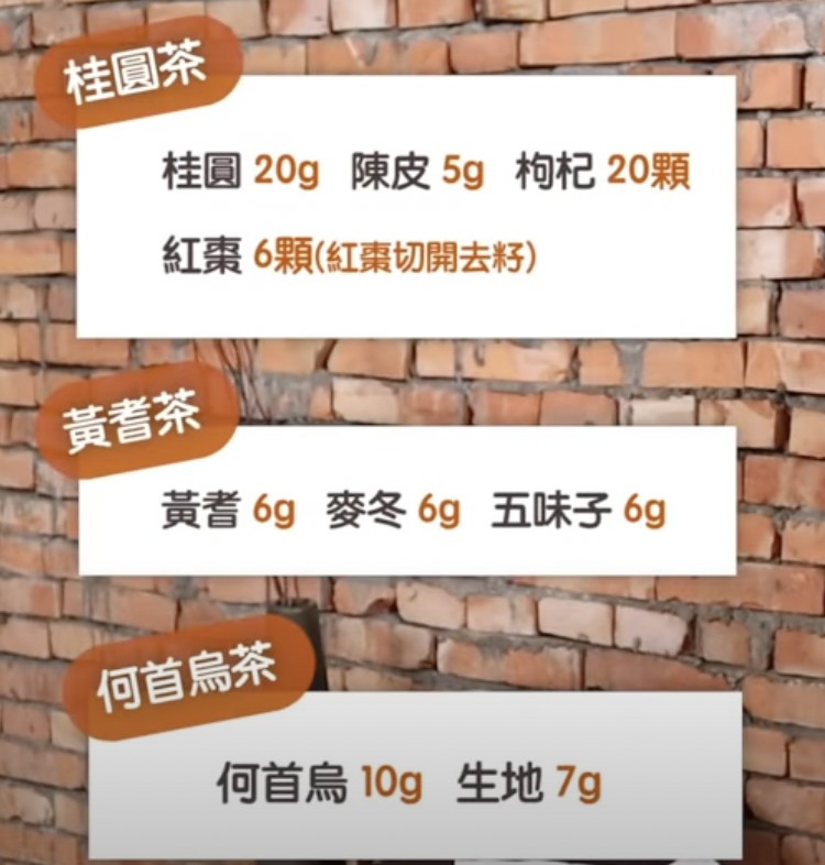 三種茶加倍減肥效果。 圖：翻攝Youtube/77老大