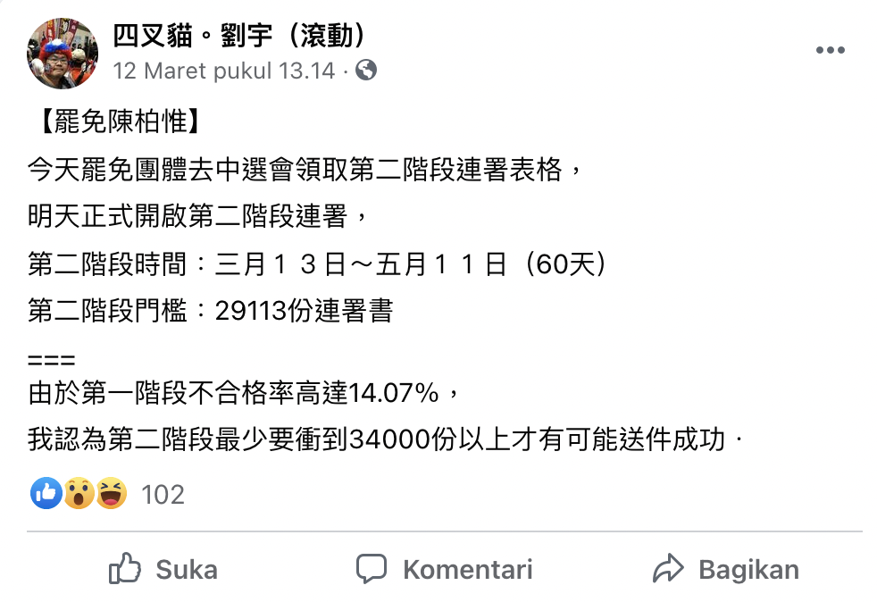 四叉貓認為，連署書最少要衝到3400份以上才會送件成功。 圖：翻攝自四叉貓臉書