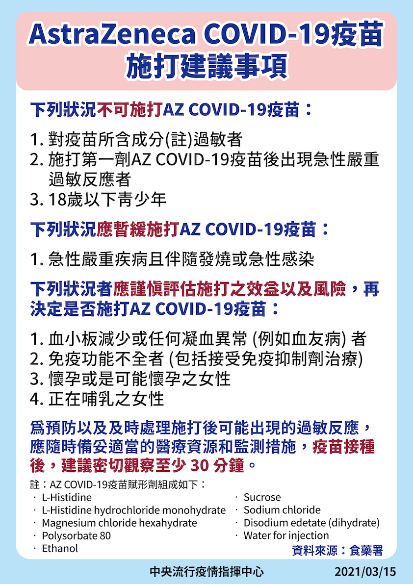 AZ疫苗施打建議事項 圖：中央流行疫情指揮中心/提供