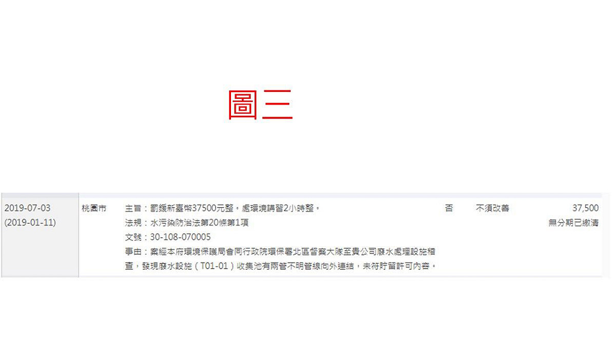 孫大千指控證據三 圖:擷取自臉書