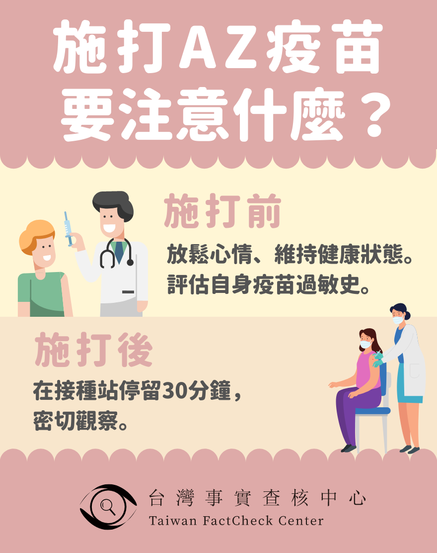 注意施打AZ疫苗前後要點 圖:擷取自臉書