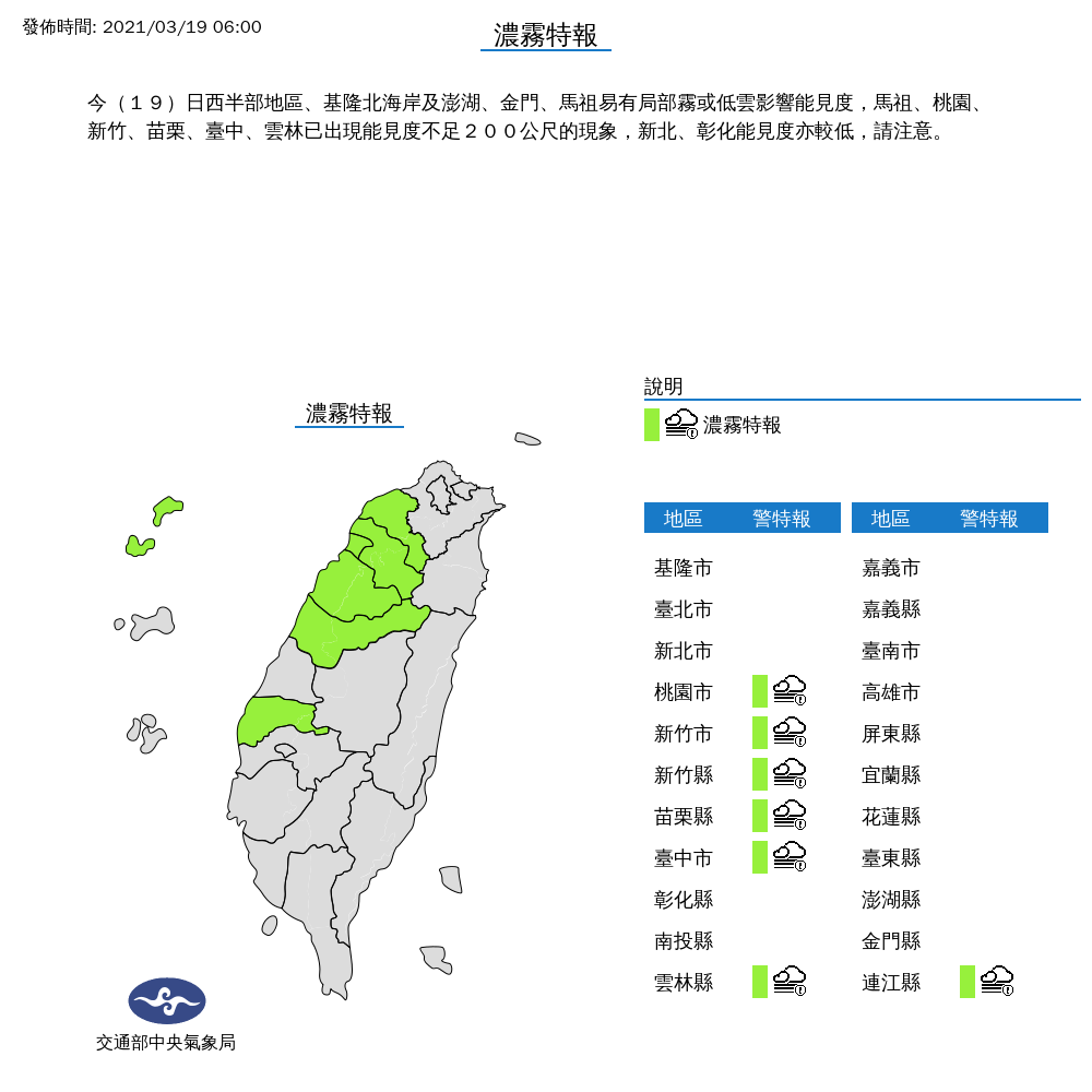 包括馬祖、桃園、新竹縣市、苗栗、台中、雲林等7縣市，清晨6時已經觀測到能見度不足200公尺的現象，已經發布濃霧特報。 圖：中央氣象局/提供