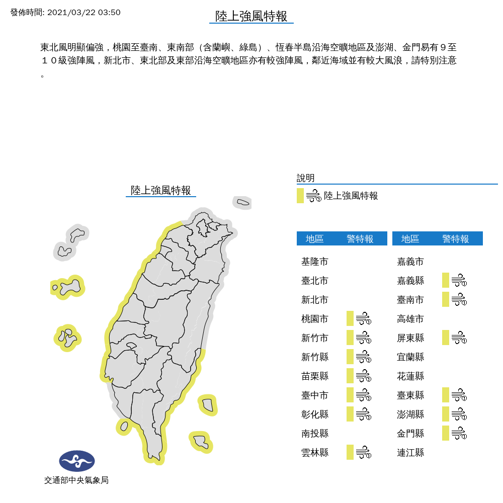 中央氣象局今天凌晨針對桃園以南13縣市發布陸上強風特報，提醒民眾今天受到冷氣團影響，各地氣溫也偏低。 圖：中央氣象局/提供