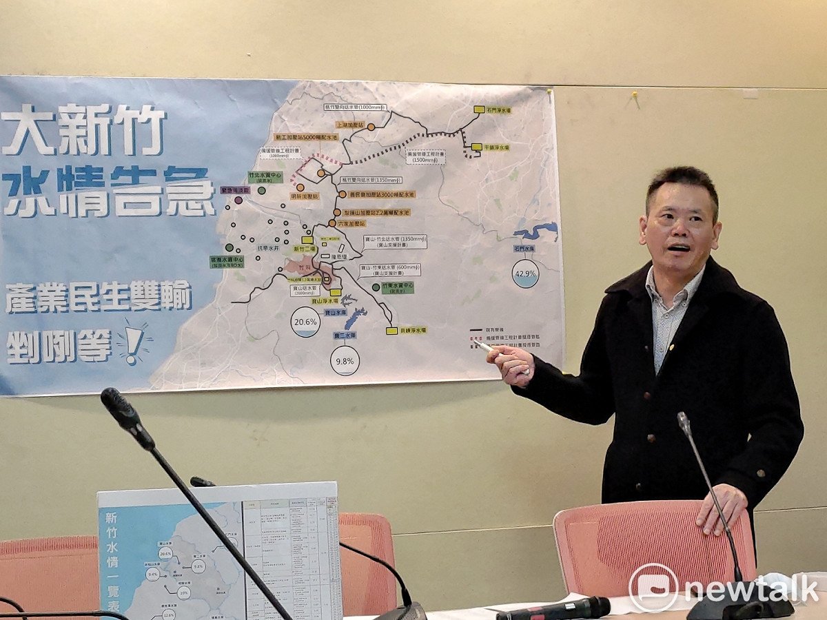就新竹缺水問題，國民黨立委林為洲呼籲，再研議建置第二條輸水備援管線，增加北水南運的運量。 圖：黃建豪/攝